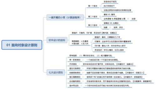 面向對象設計原則 構建可維護與可擴展的軟件基石