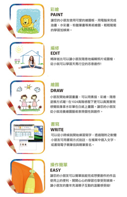 大買家測(cè)評(píng) Genius繪圖板為何值得點(diǎn)贊與收藏？